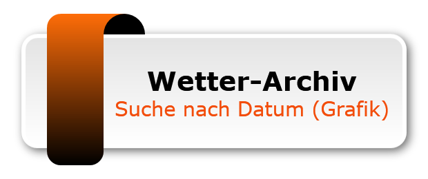 Wetter-Archiv