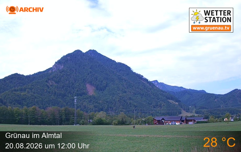 Wetterbild