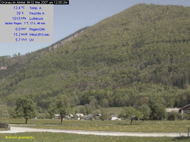 Livecam Zwillingskogel