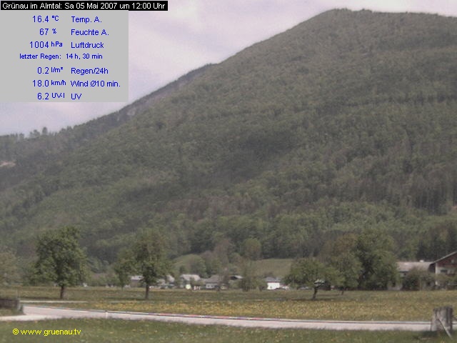 Livecam Zwillingskogel