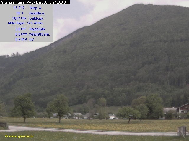 Livecam Zwillingskogel