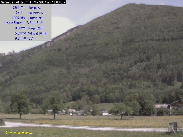 Livecam Zwillingskogel
