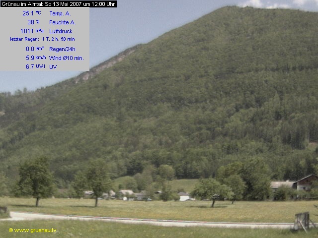 Livecam Zwillingskogel