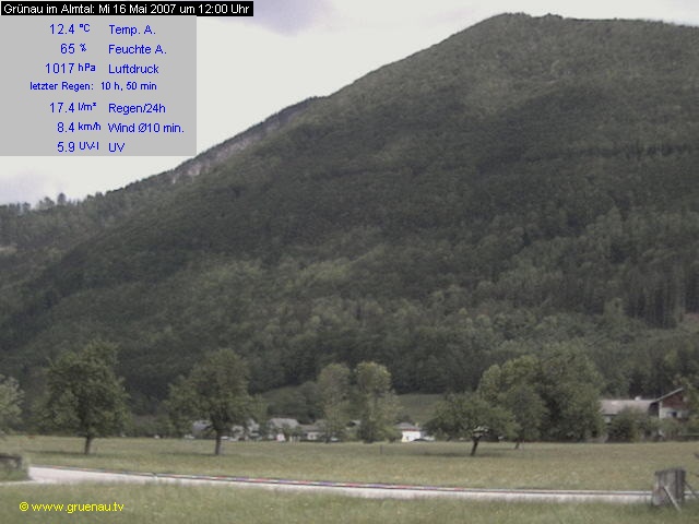 Livecam Zwillingskogel