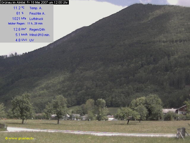 Livecam Zwillingskogel