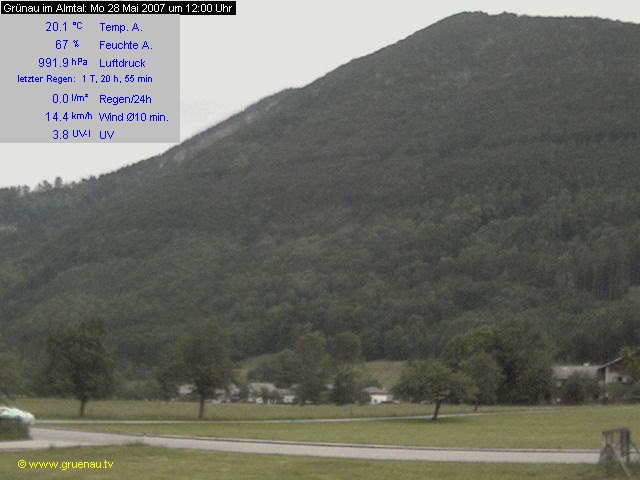 Livecam Zwillingskogel