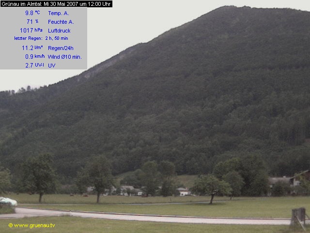 Livecam Zwillingskogel