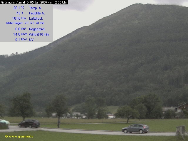 Livecam Zwillingskogel