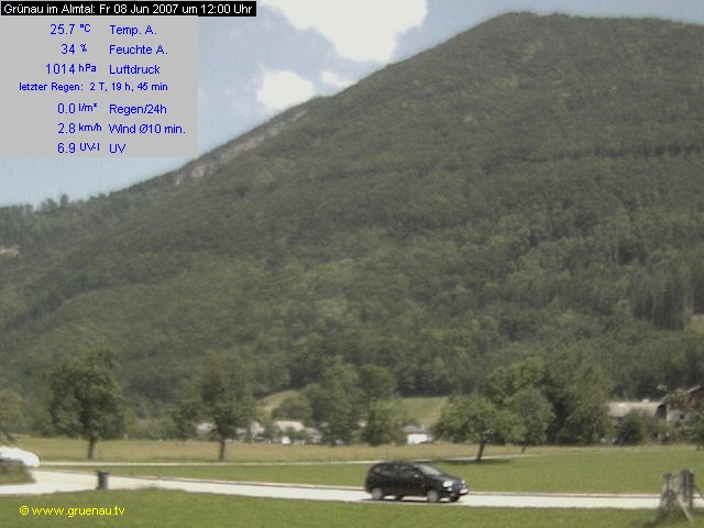 Livecam Zwillingskogel