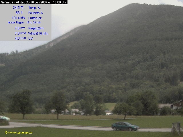 Livecam Zwillingskogel