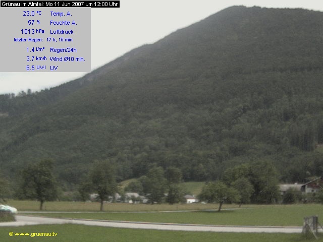 Livecam Zwillingskogel