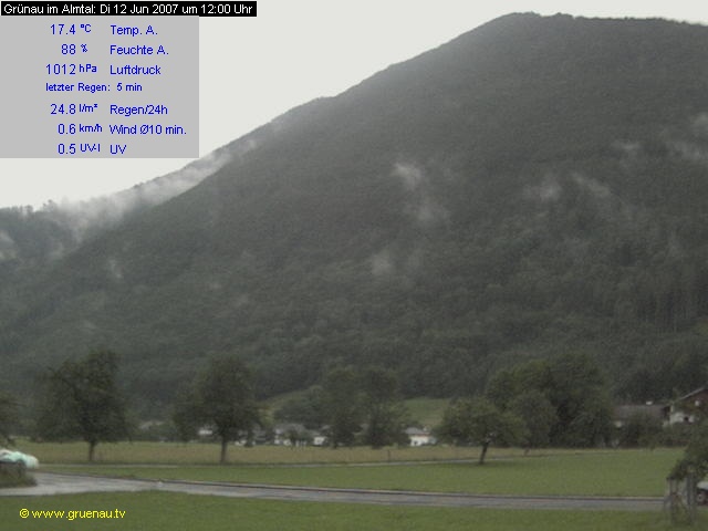 Livecam Zwillingskogel