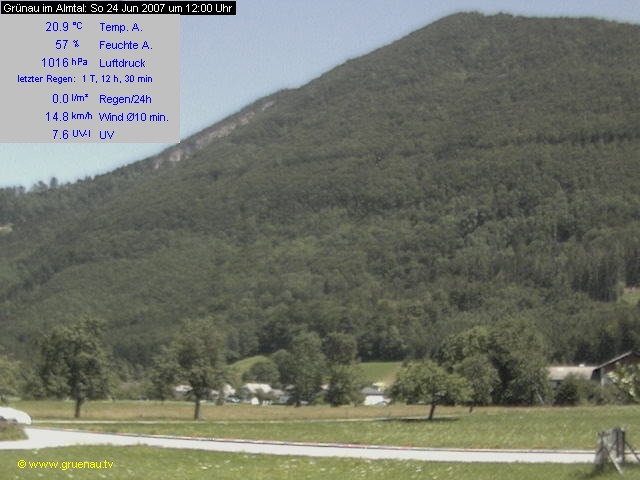 Livecam Zwillingskogel