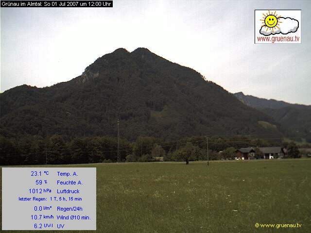 Livecam Zwillingskogel
