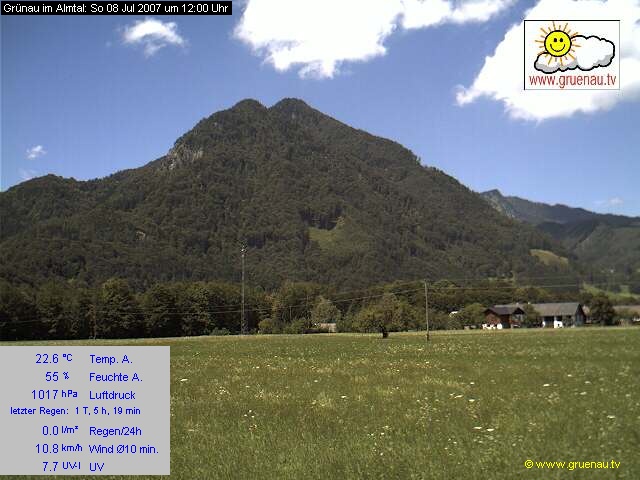 Livecam Zwillingskogel