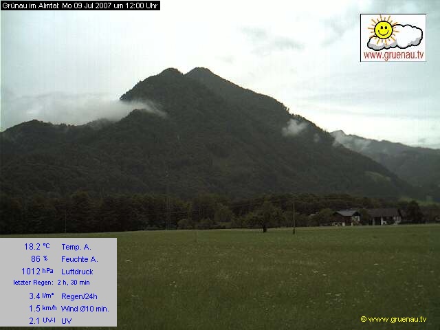 Livecam Zwillingskogel