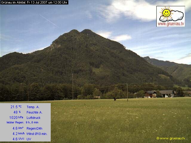 Livecam Zwillingskogel