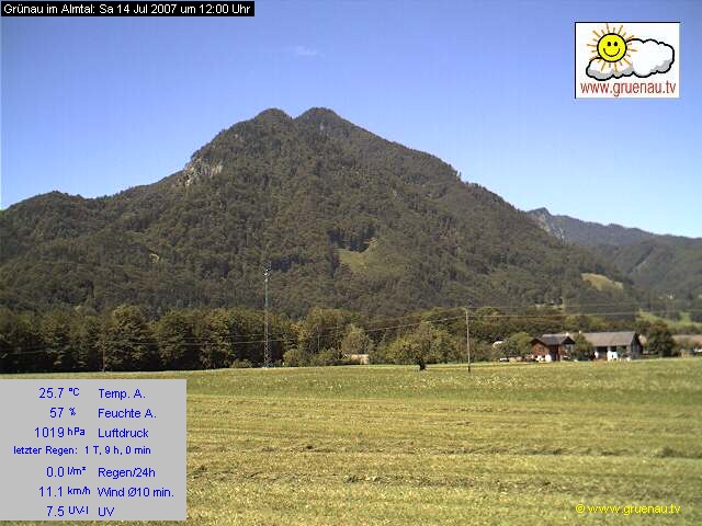 Livecam Zwillingskogel