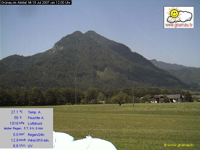 Livecam Zwillingskogel