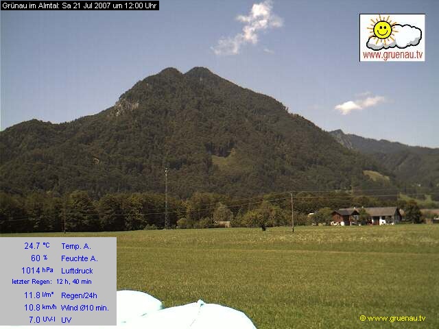 Livecam Zwillingskogel