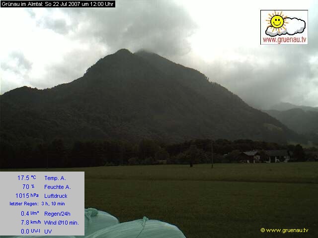 Livecam Zwillingskogel
