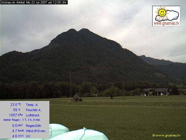 Livecam Zwillingskogel
