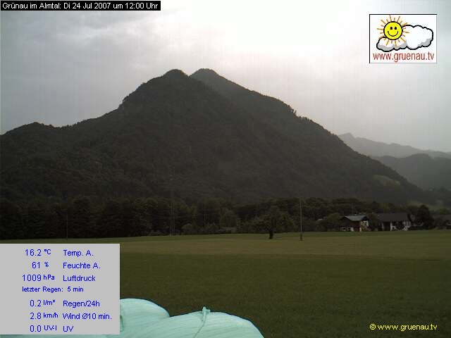 Livecam Zwillingskogel