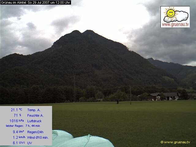 Livecam Zwillingskogel
