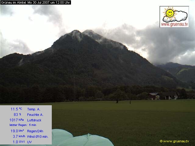 Livecam Zwillingskogel