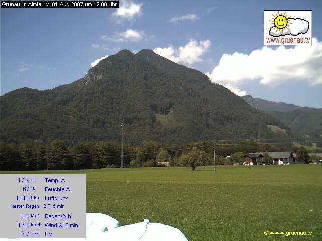 Livecam Zwillingskogel