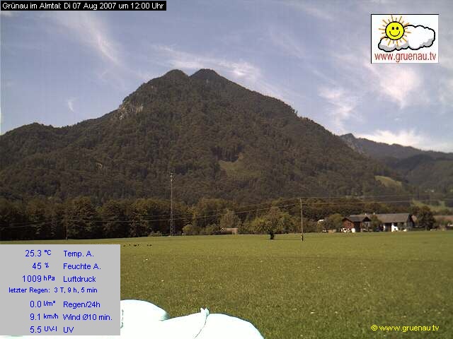 Livecam Zwillingskogel