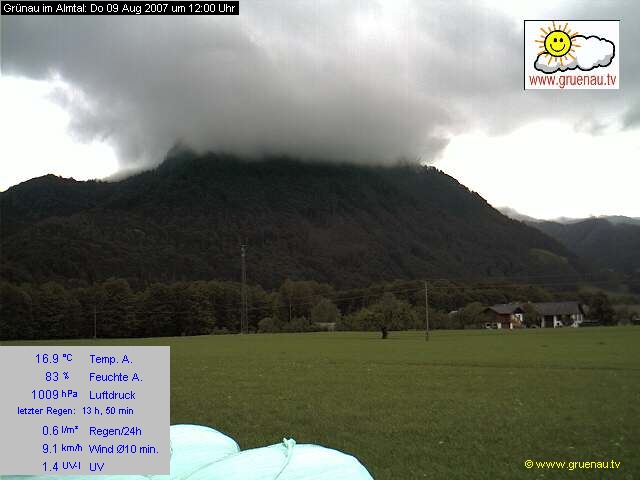 Livecam Zwillingskogel