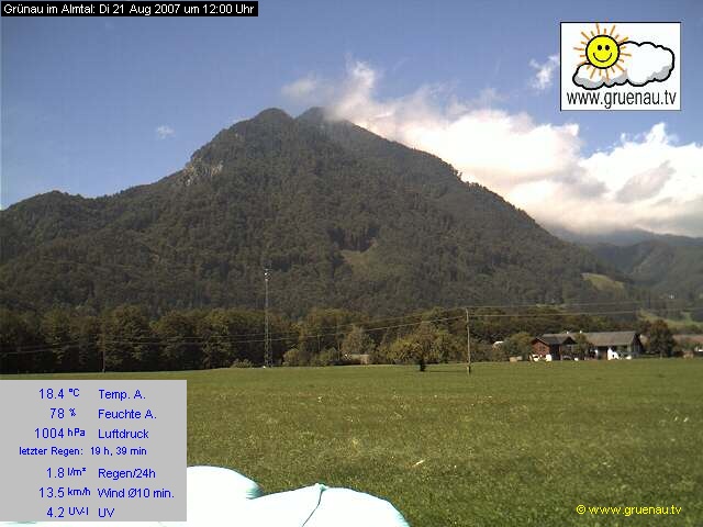 Livecam Zwillingskogel