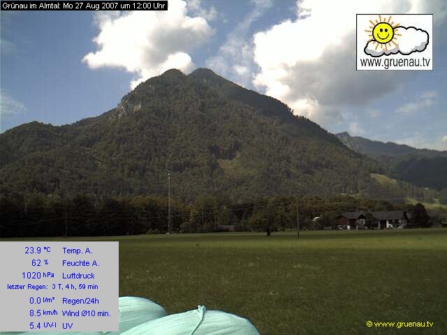 Livecam Zwillingskogel