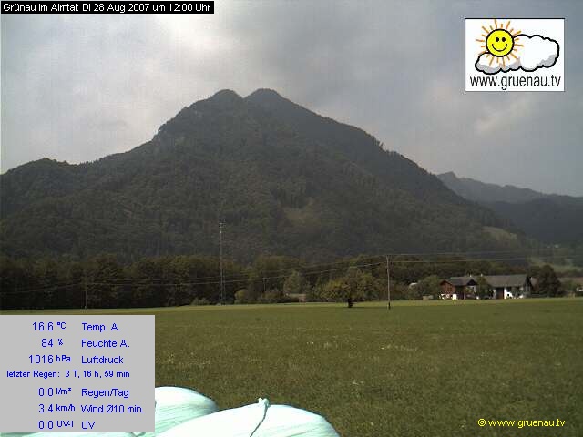 Livecam Zwillingskogel