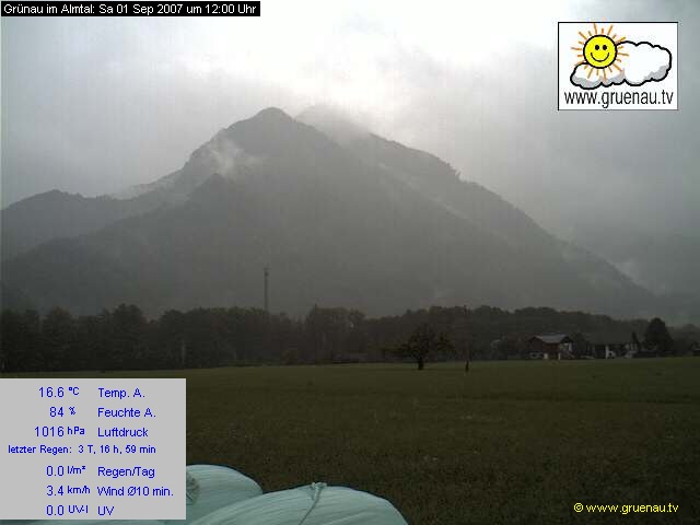 Livecam Zwillingskogel