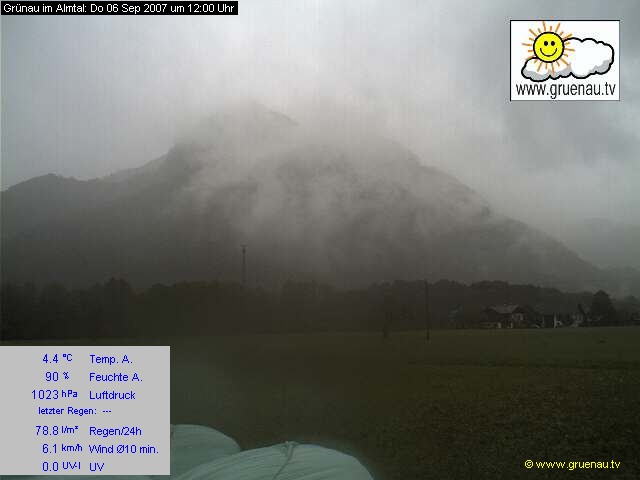 Livecam Zwillingskogel