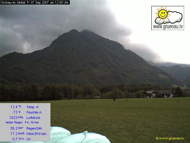 Livecam Zwillingskogel