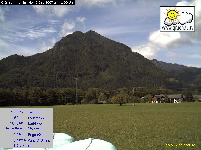 Livecam Zwillingskogel