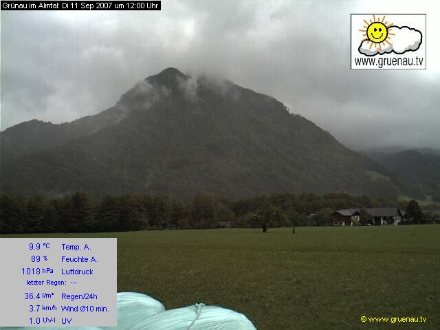 Livecam Zwillingskogel