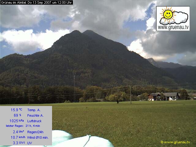 Livecam Zwillingskogel
