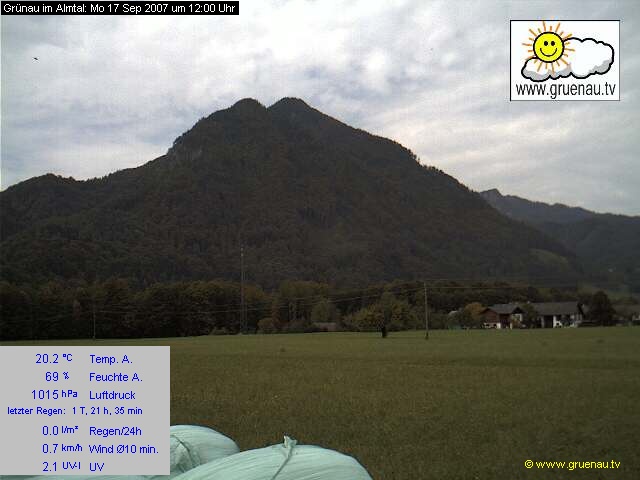 Livecam Zwillingskogel