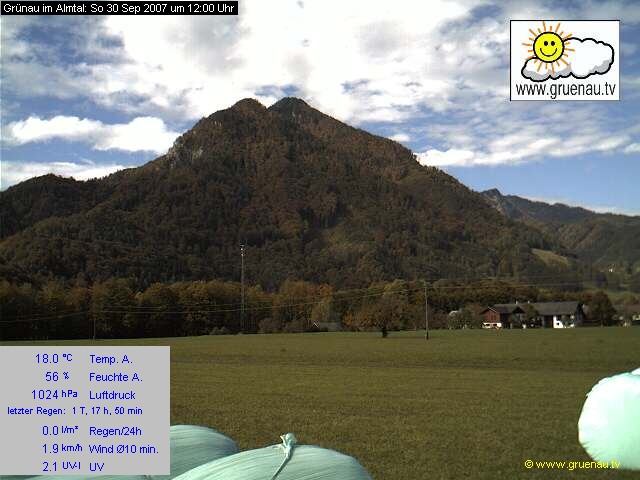 Livecam Zwillingskogel