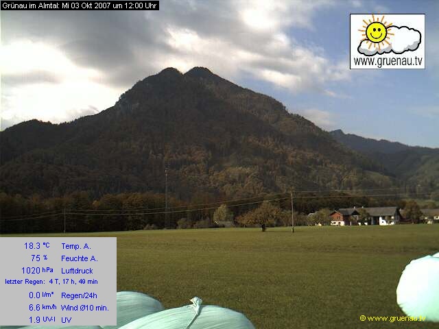 Livecam Zwillingskogel
