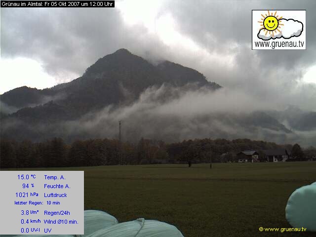 Livecam Zwillingskogel