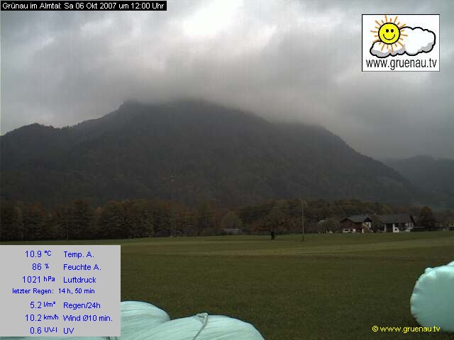 Livecam Zwillingskogel
