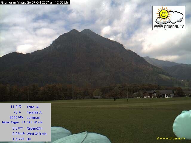 Livecam Zwillingskogel