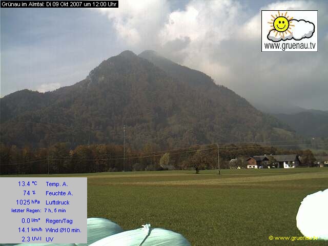 Livecam Zwillingskogel
