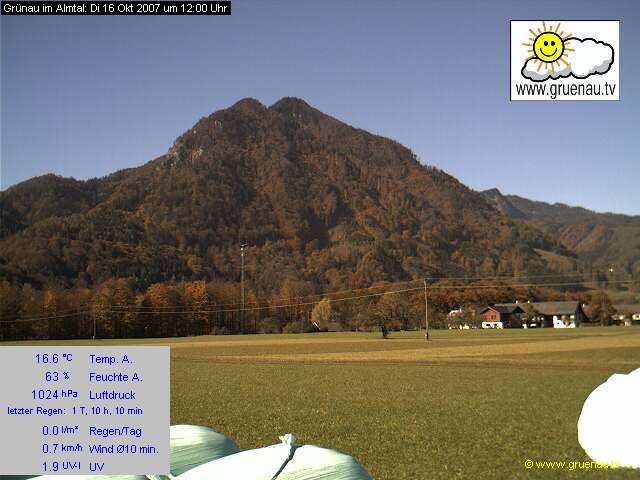 Livecam Zwillingskogel