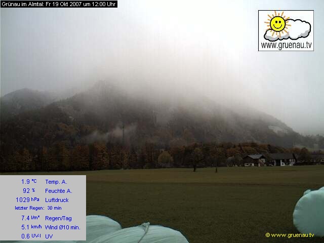 Livecam Zwillingskogel